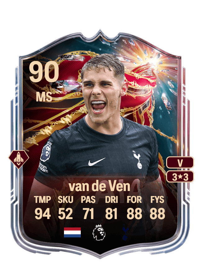 Micky van de Ven card