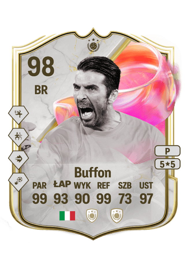 Gianluigi Buffon card