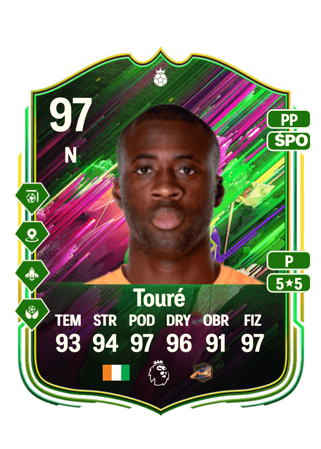 Yaya Touré card