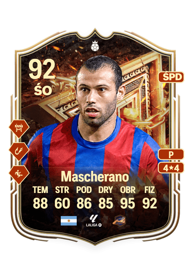 Javier Mascherano card