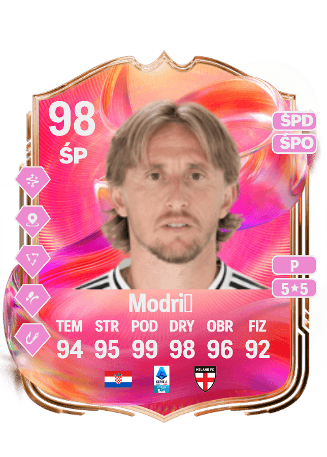 Luka Modrić card