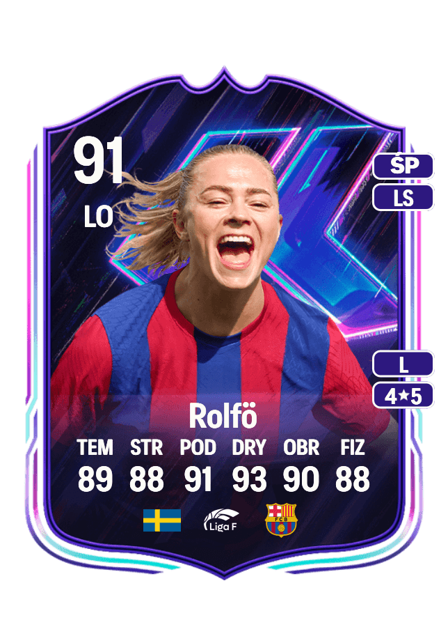 Fridolina Rolfö card