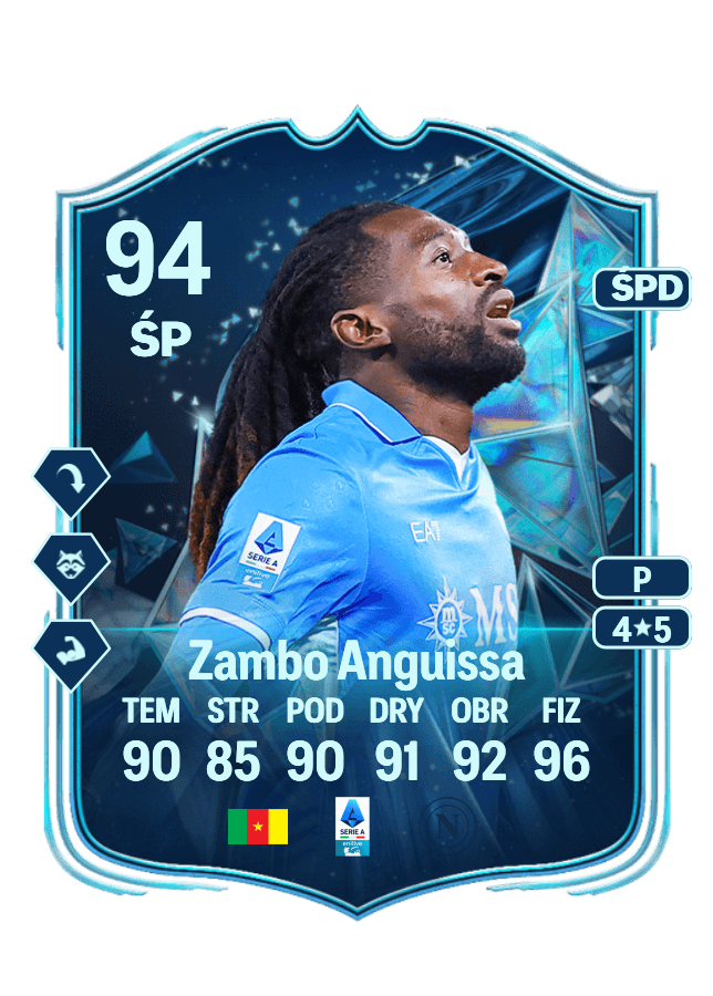 André-Franck Zambo Anguissa card