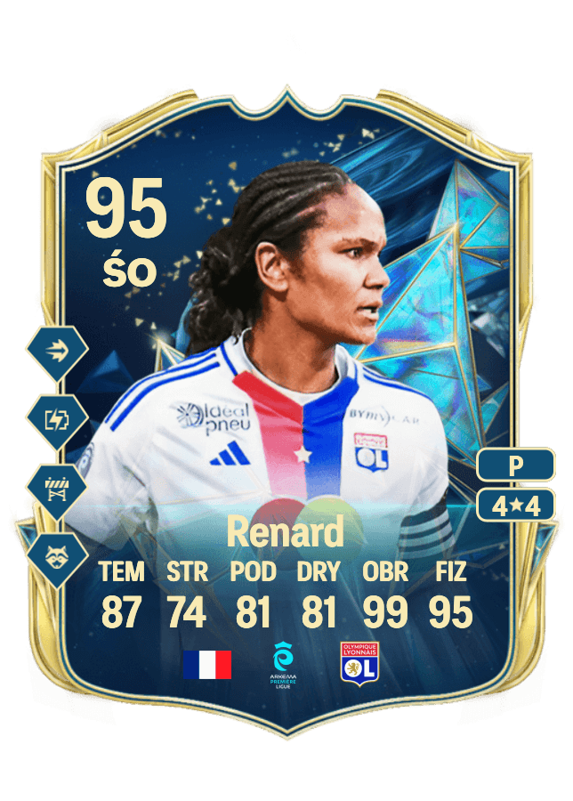Wendie Renard card