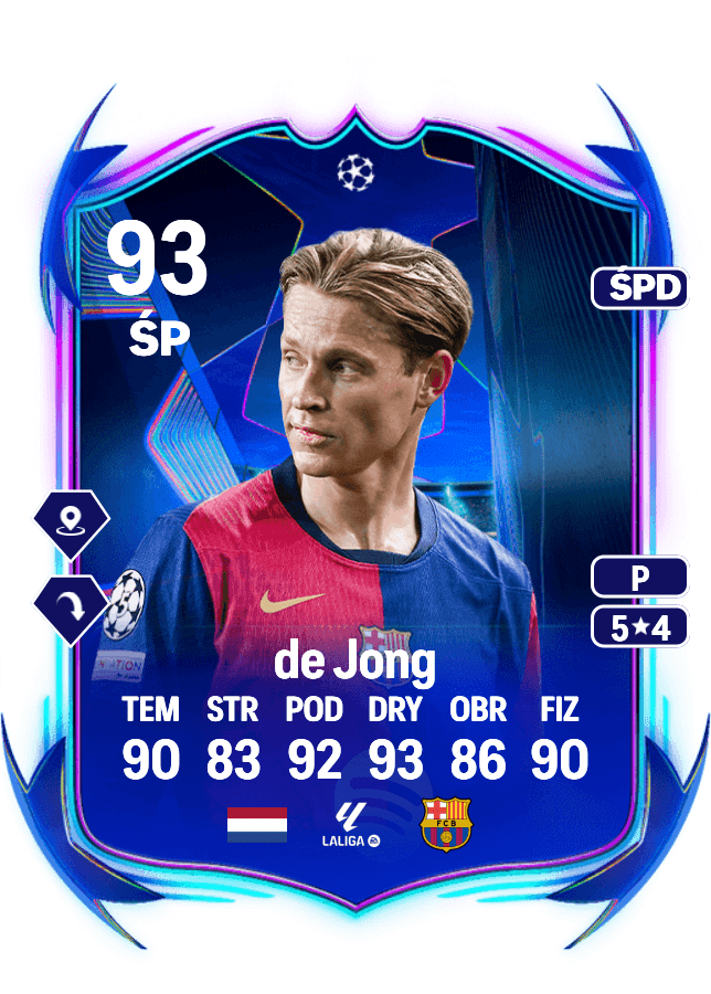 Frenkie de Jong card