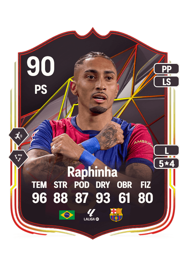 Raphinha card