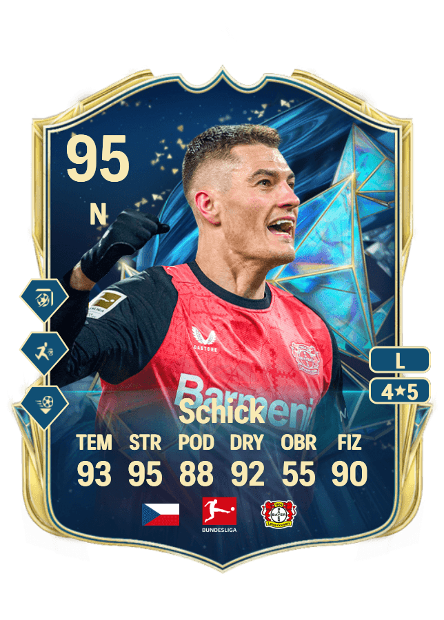 Patrik Schick card