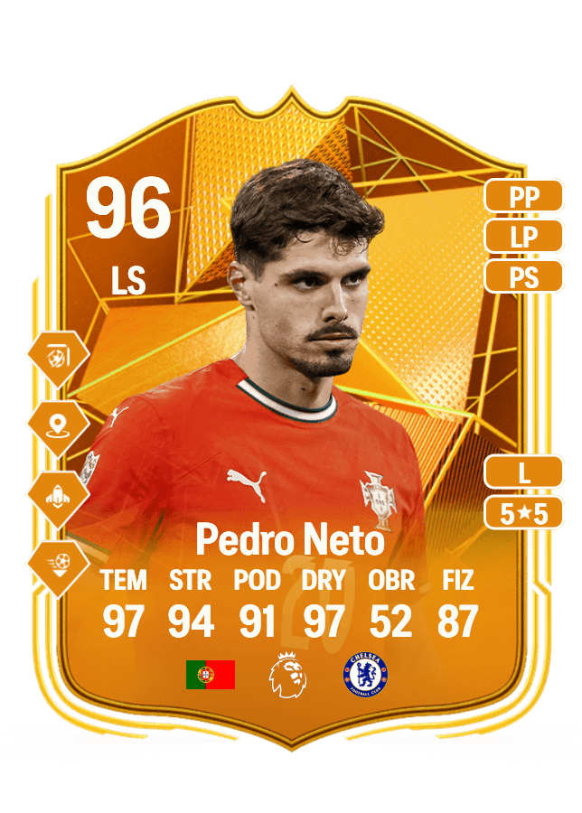 Pedro Neto card
