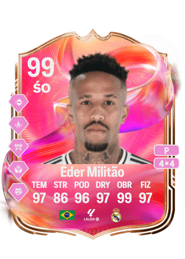 Éder Militão card