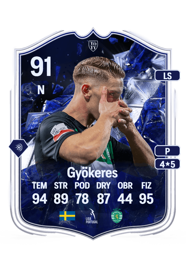 Viktor Gyökeres card