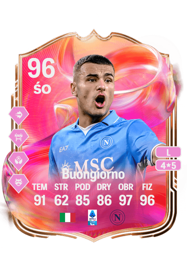 Alessandro Buongiorno card