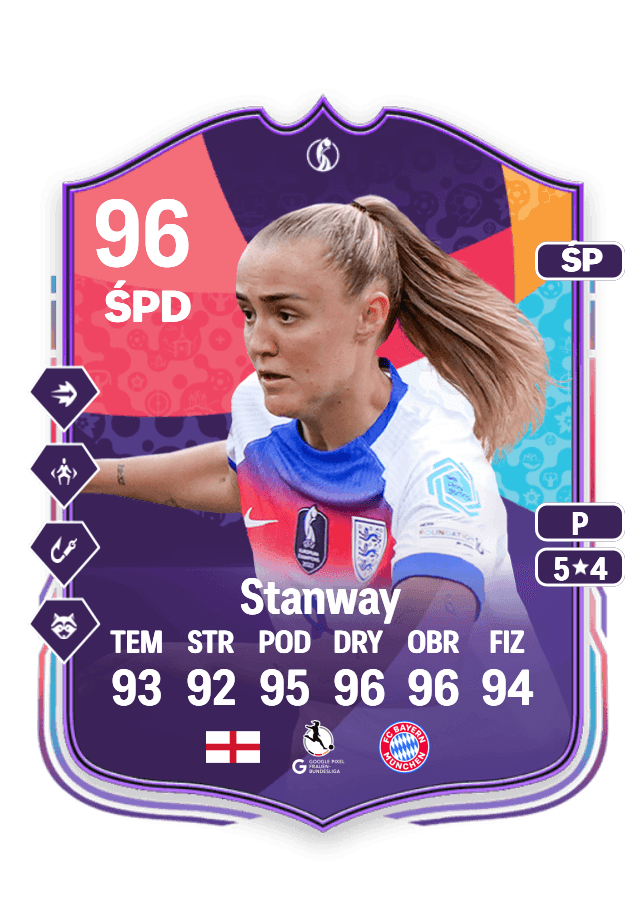 Georgia Stanway card