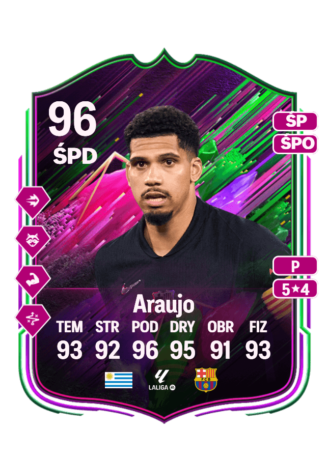 Ronald Araujo card