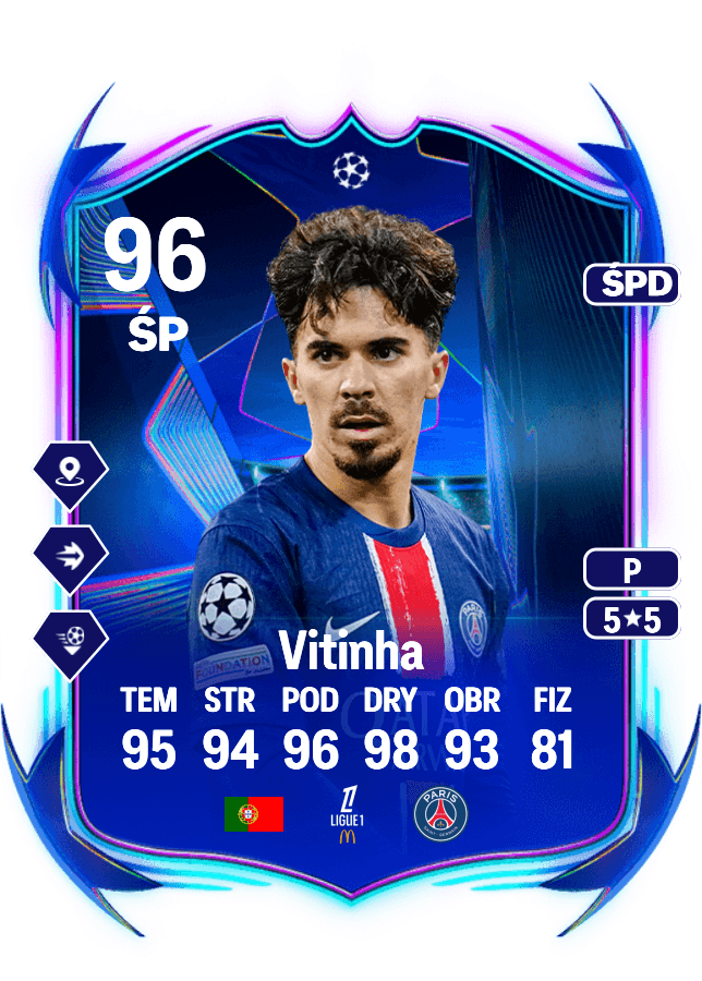 Vitinha card