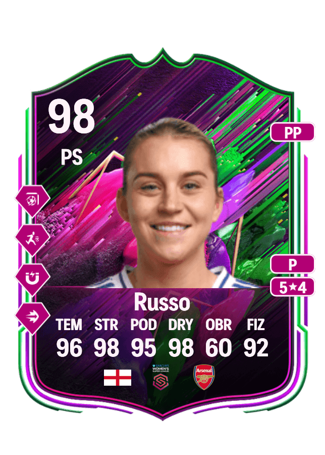 Alessia Russo card