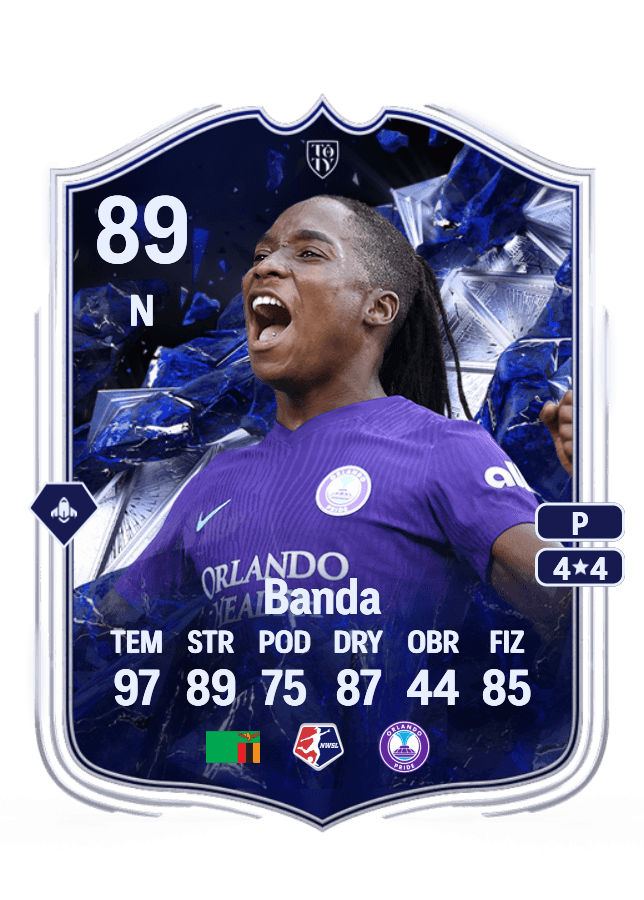 Barbra Banda card