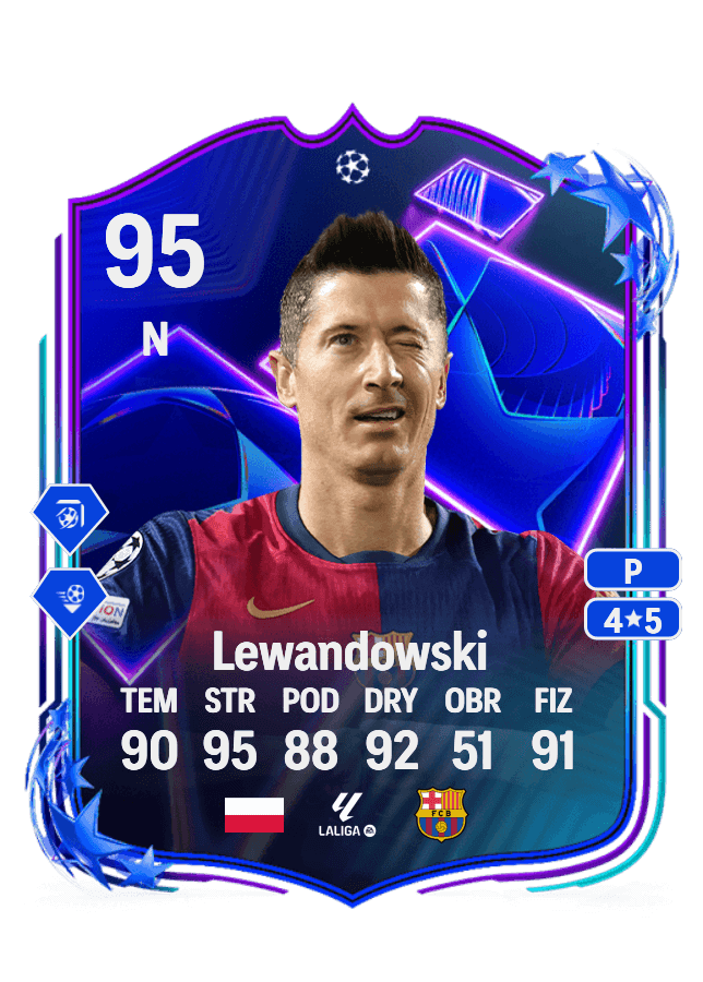 Robert Lewandowski card