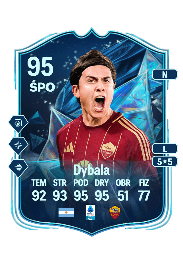Paulo Dybala card