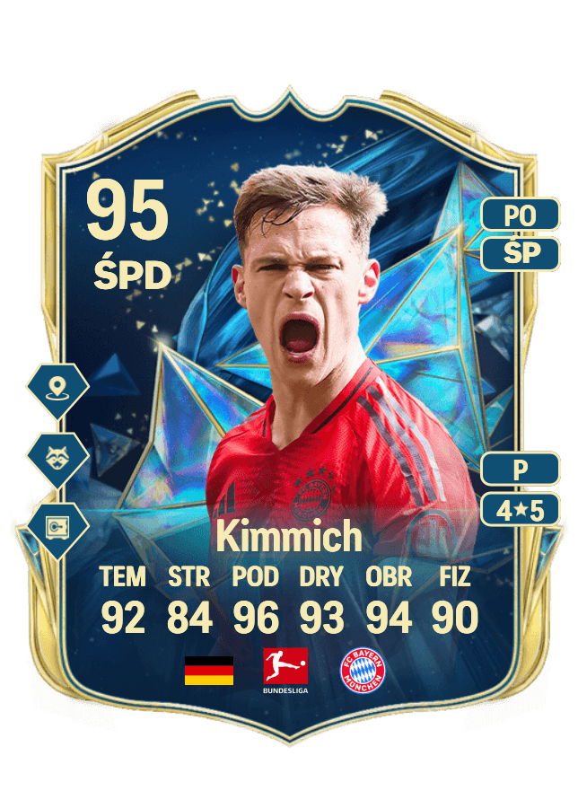 Joshua Kimmich card