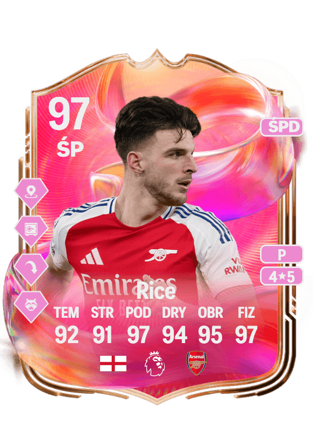 Declan Rice card