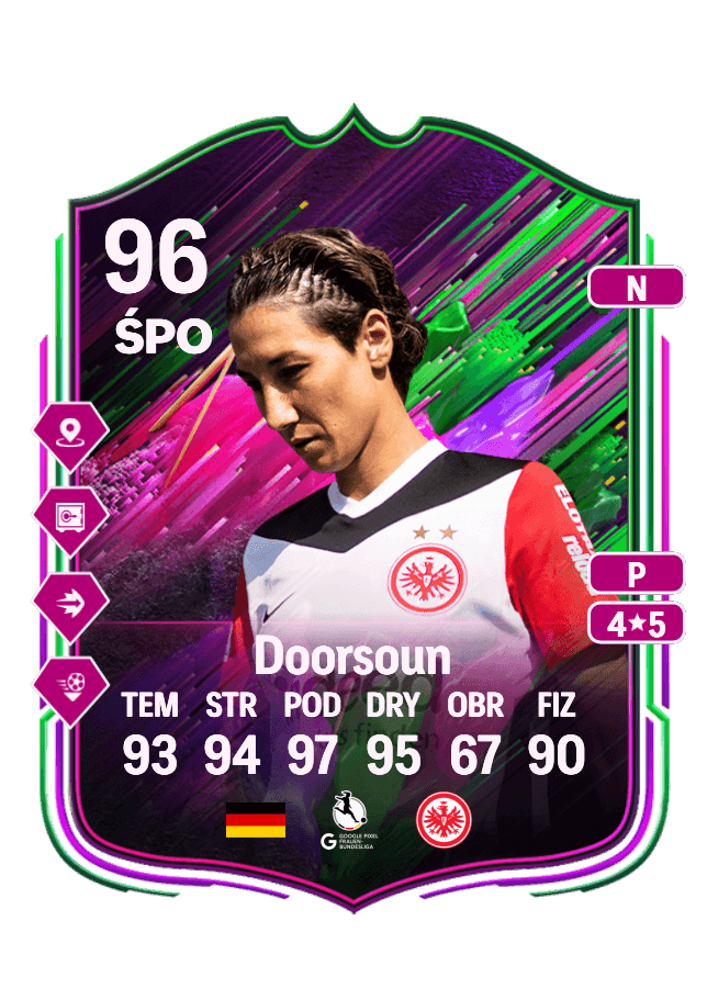 Sara Doorsoun card