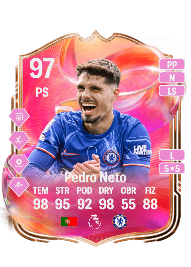 Pedro Neto card