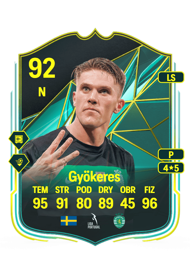 Viktor Gyökeres card
