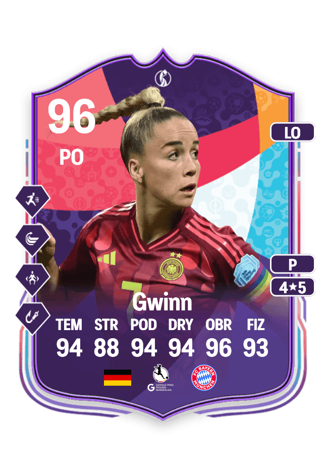 Giulia Gwinn card