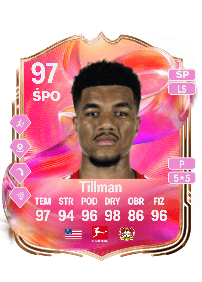Malik Tillman card