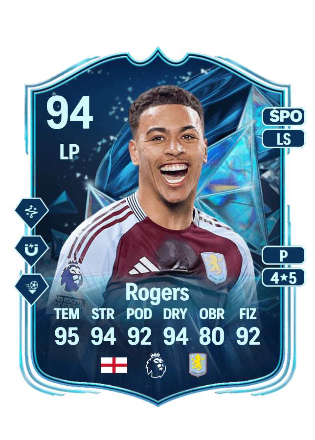 Morgan Rogers card
