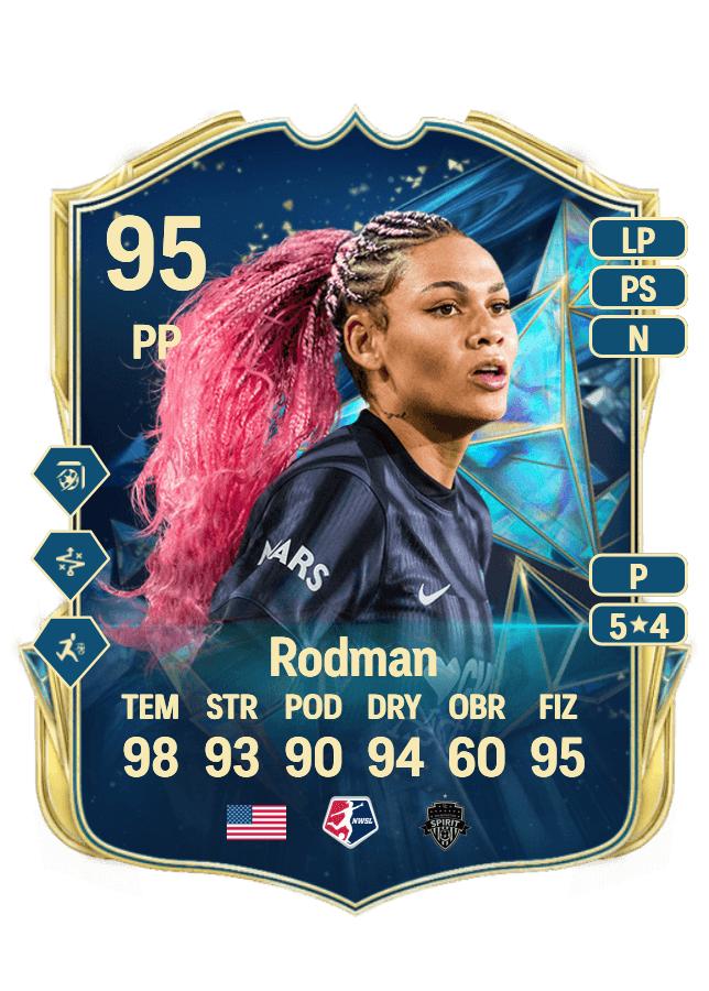Trinity Rodman card