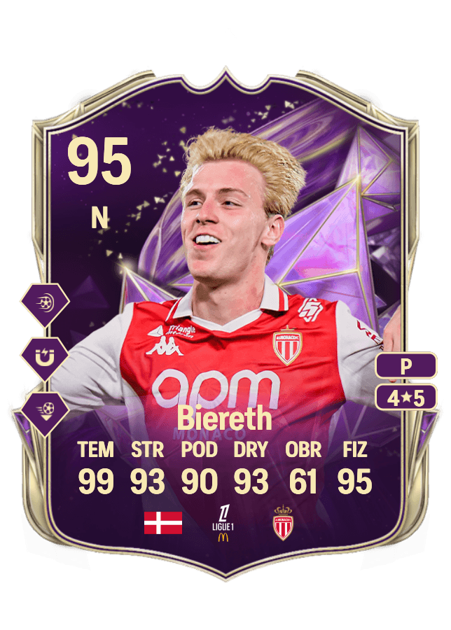 Mika Biereth card
