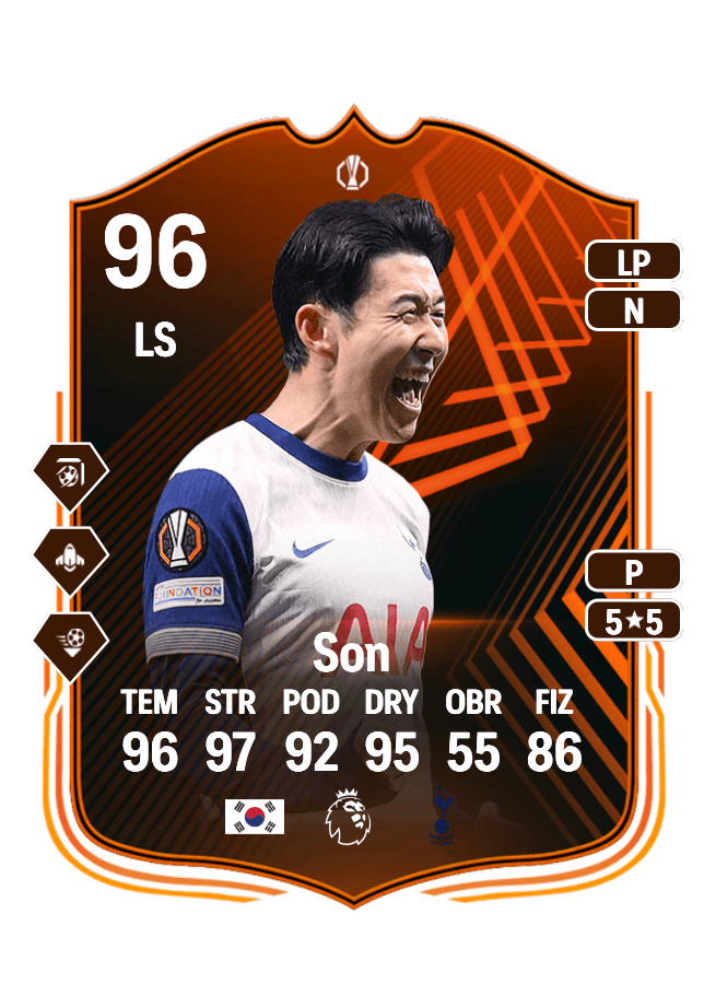 Heung Min Son card