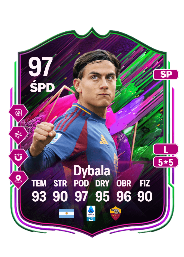 Paulo Dybala card