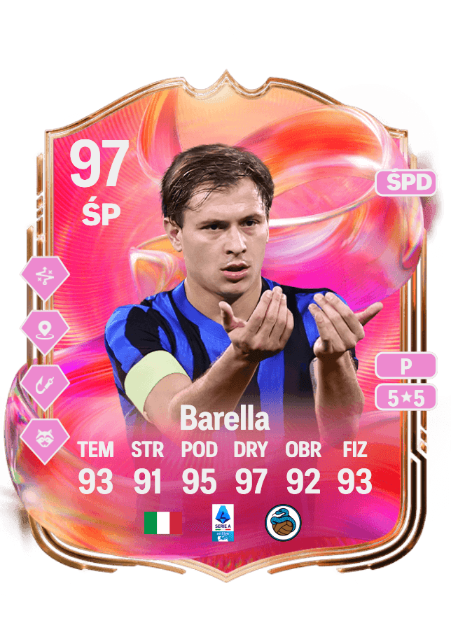Nicolò Barella card