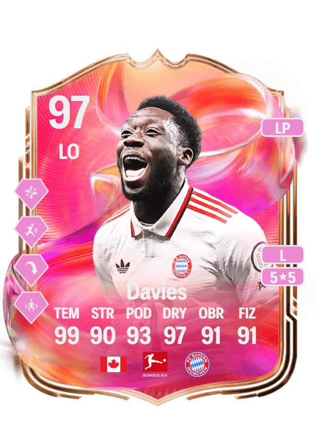 Alphonso Davies card