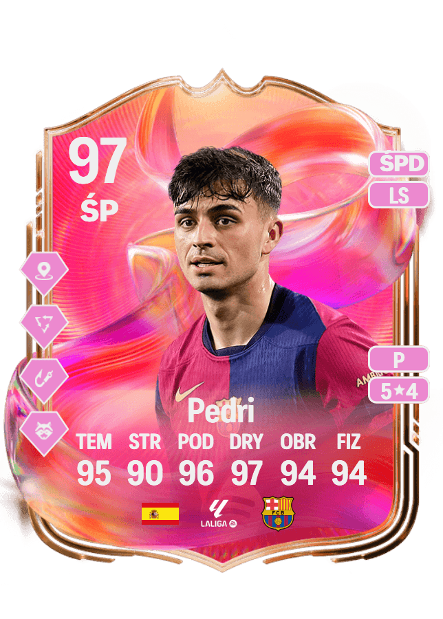 Pedri card