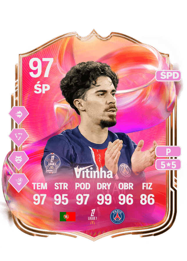 Vitinha card