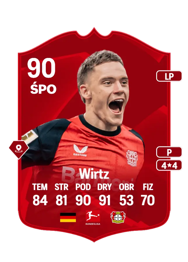 Florian Wirtz card