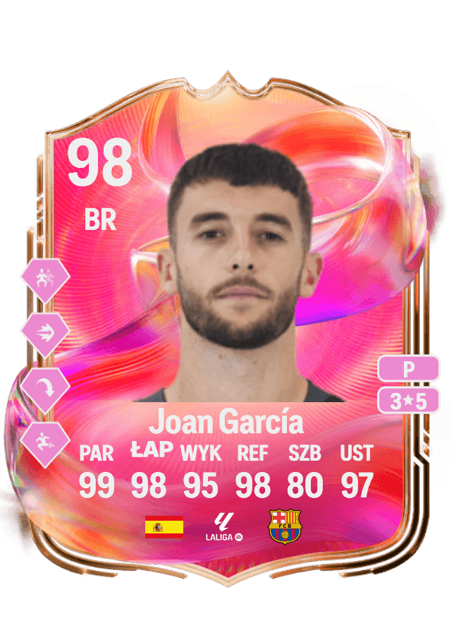 Joan García card