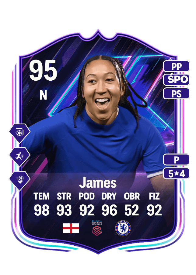 Lauren James card