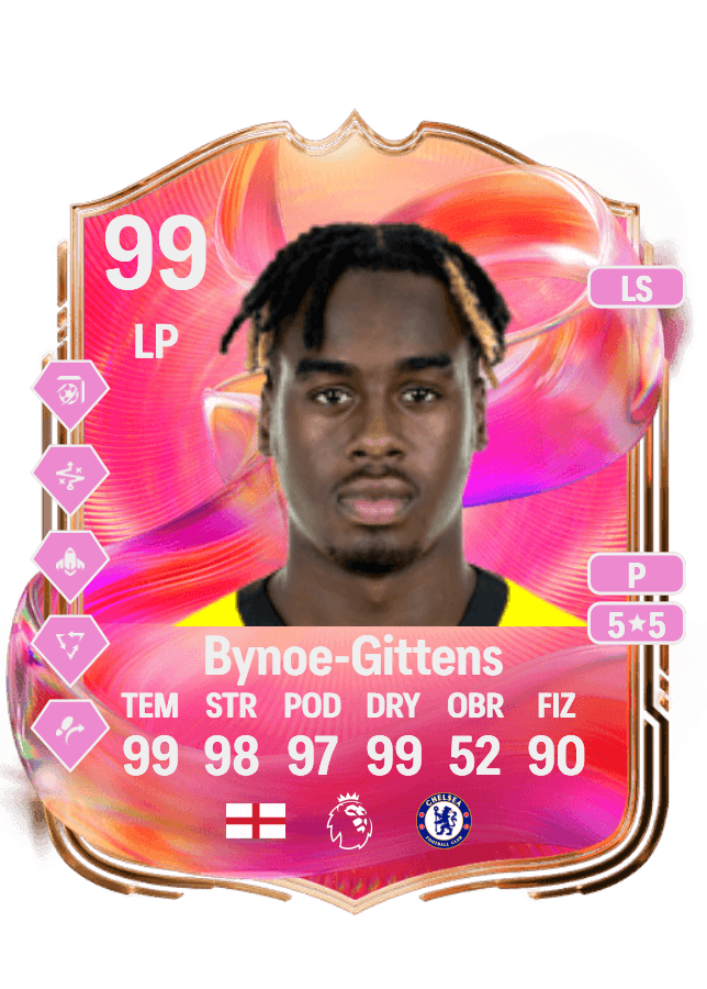 Jamie Bynoe-Gittens card