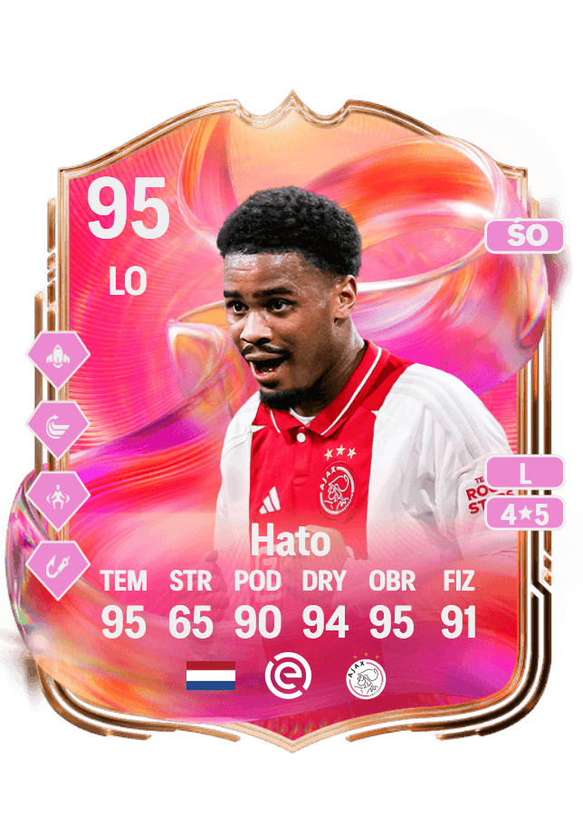 Jorrel Hato card