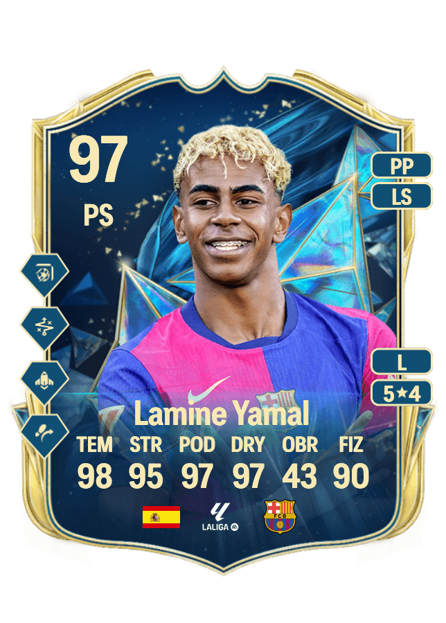 Lamine Yamal card