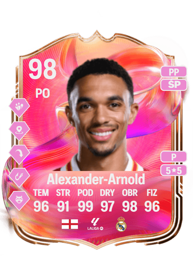 Trent Alexander-Arnold card