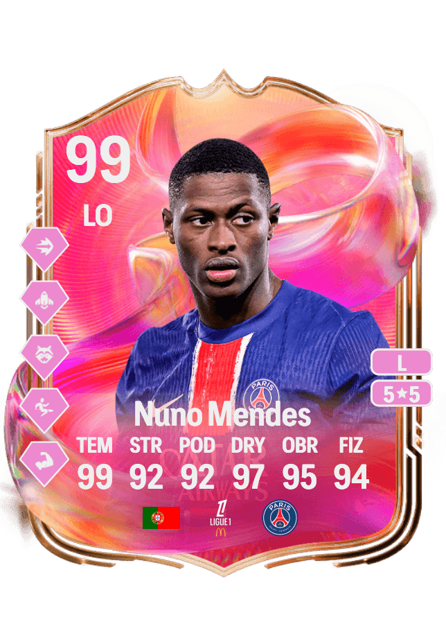 Nuno Mendes card
