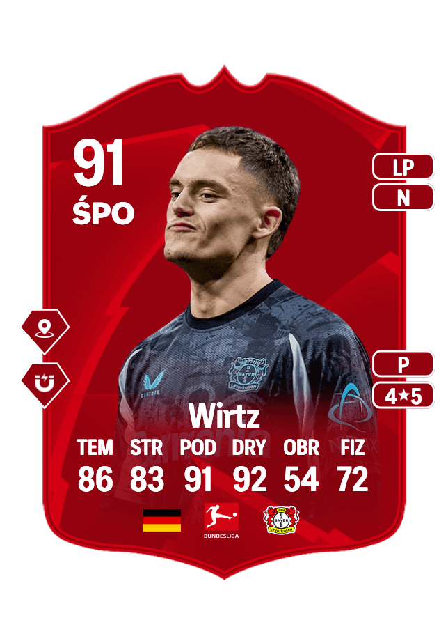Florian Wirtz card