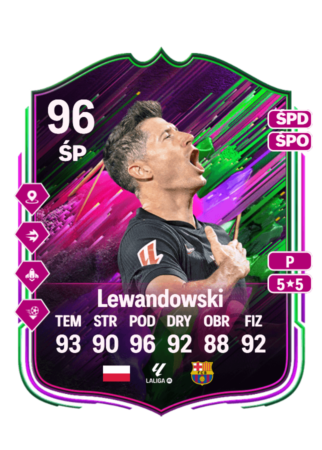 Robert Lewandowski card