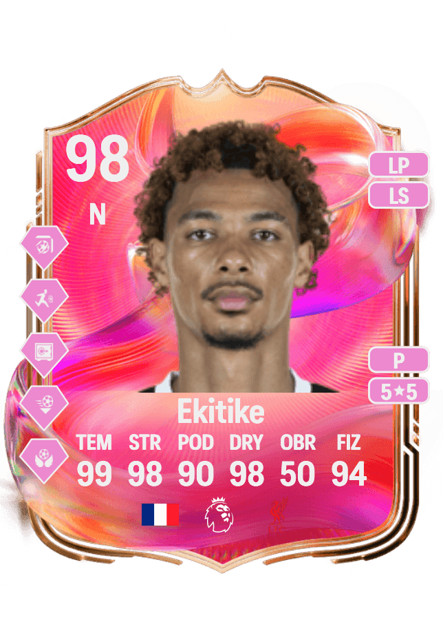 Hugo Ekitike card