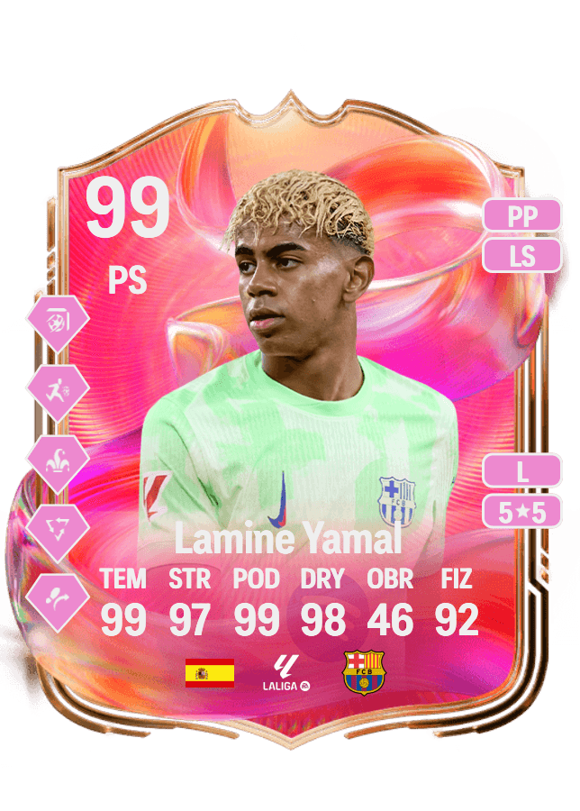 Lamine Yamal card